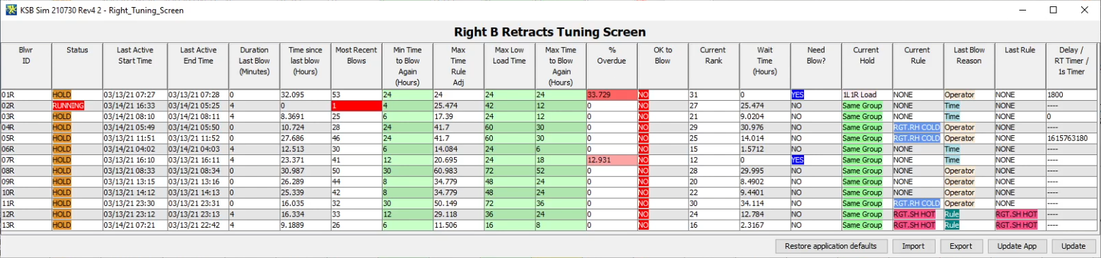 Table: real-time tuning screen to control sootblower behavior